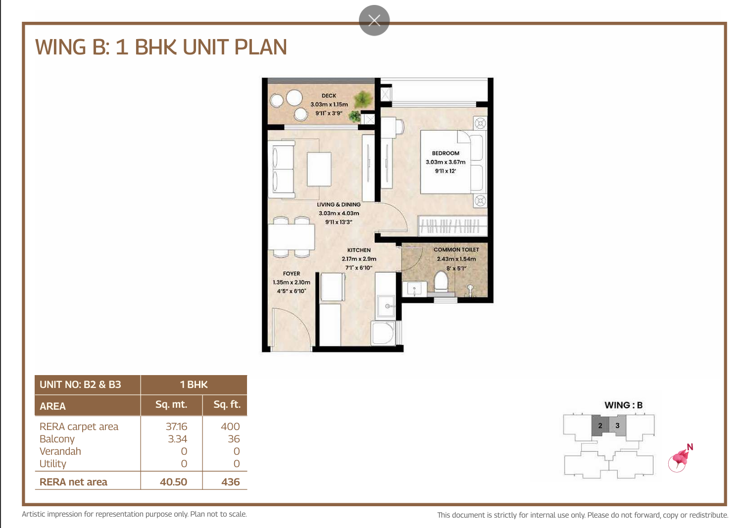Unit Plan Layout